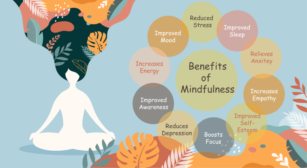 Cultivating Inner Peace: Mindfulness and Meditation Practices for Reduced Stress and Enhanced Wellbeing