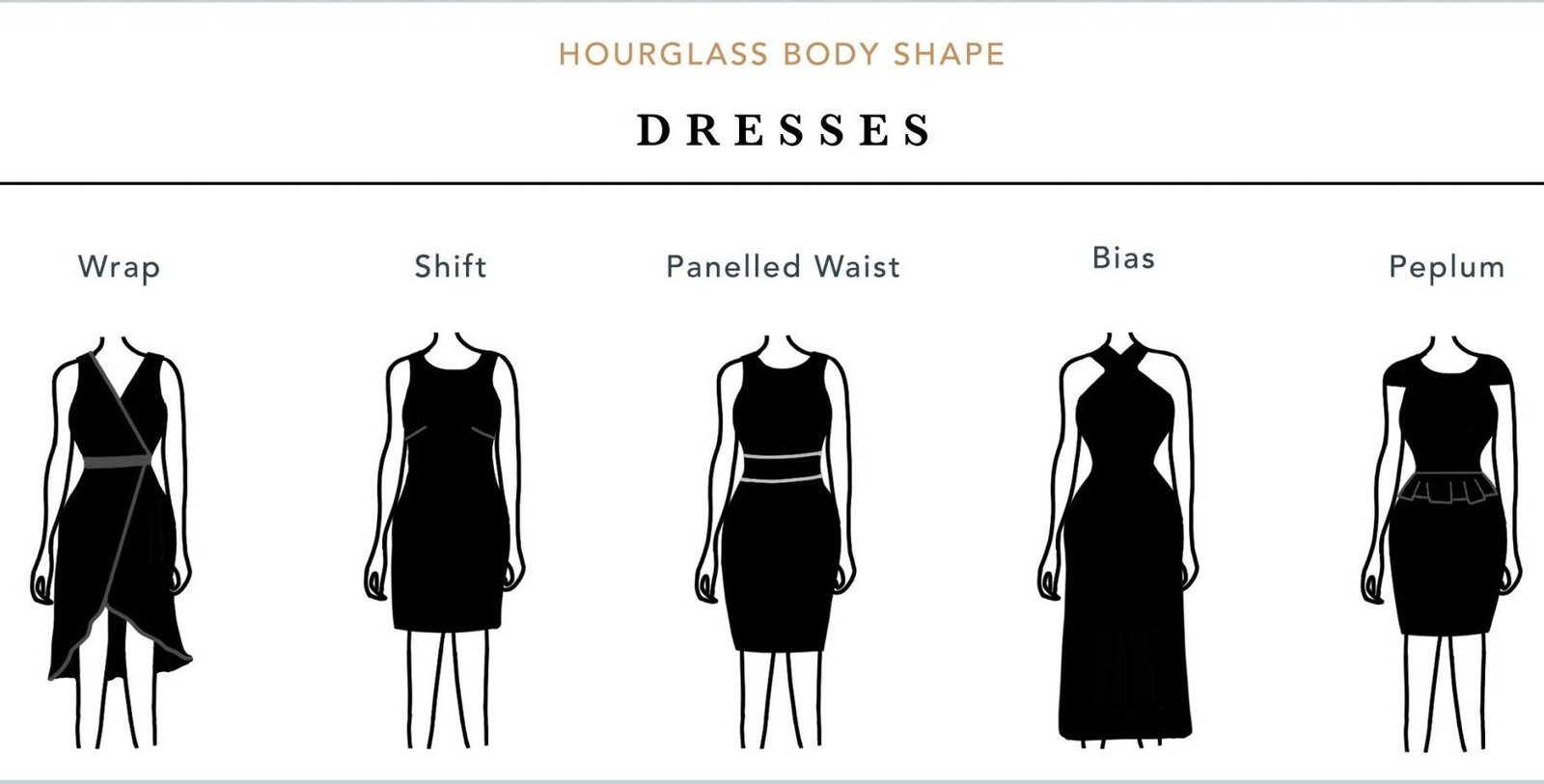 Styling tips for different body shapes, including how to highlight curves, balance proportions, and create flattering silhouettes for each figure.